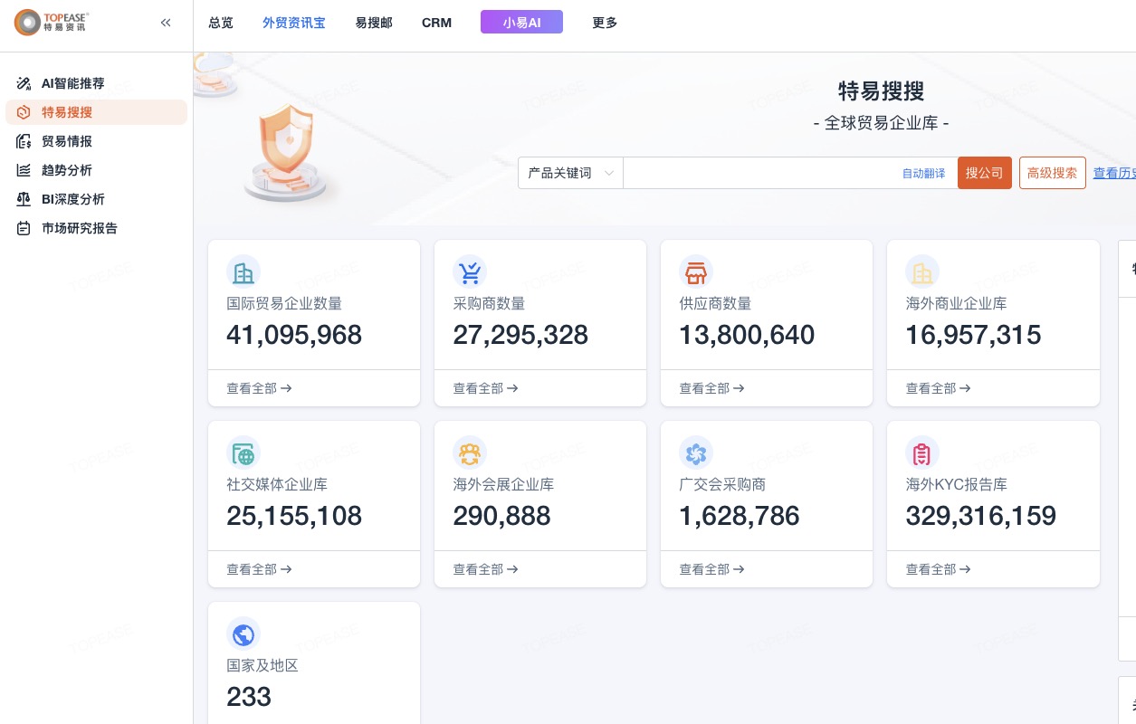 系统看板展示图